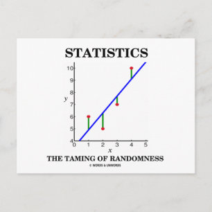 Statistics The Taming Of Randomness (Stats Humour) Postcard