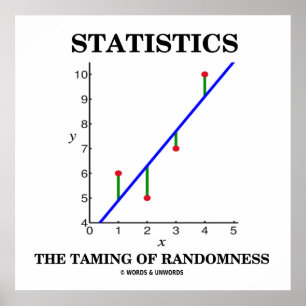 Statistics The Taming Of Randomness Stats Humour Poster