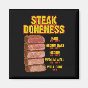 Steak Doneness Chart Table Guide Bbq Meat Chef Pit Magnet