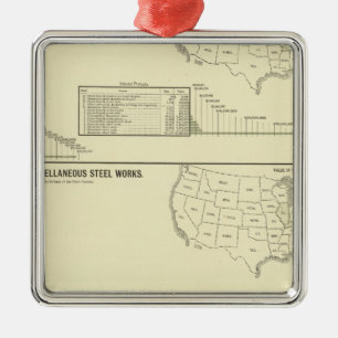 Steel works and forges metal tree decoration