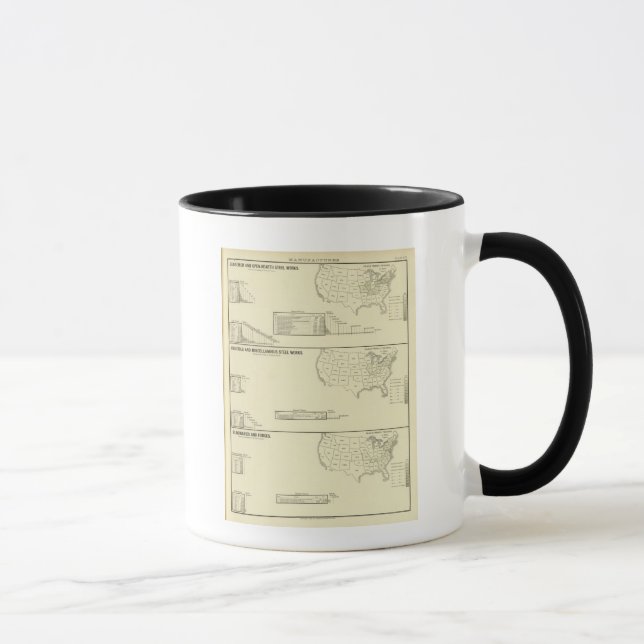 Steel works and forges mug (Right)
