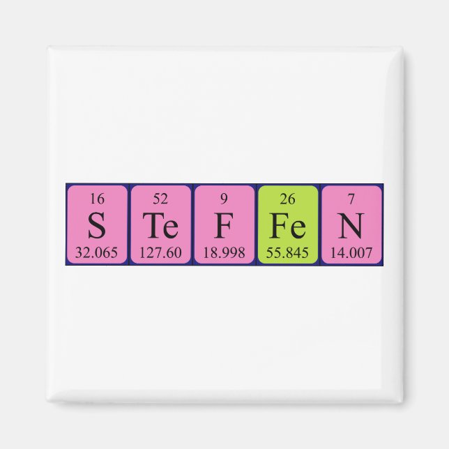Steffen periodic table name magnet (Front)