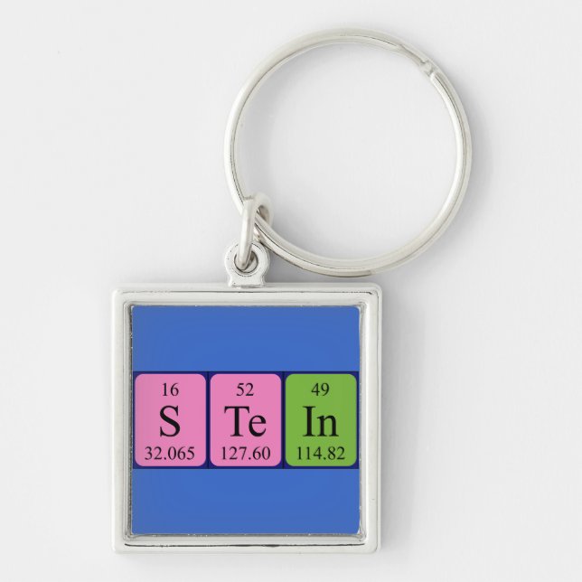 Stein periodic table name keyring (Front)