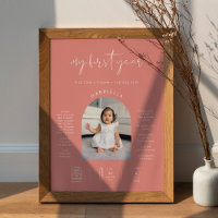 STELLA Minimalist Pink 1st Birthday Milestone Sign