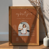 STELLA Minimalist Sienna 1st Birthday Milestone