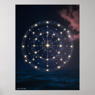 Stellar Zodiac Constellation Mandala – Starry Wall Poster