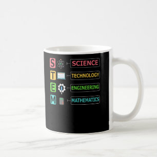 STEM Science Technology Engineering Math Teacher Coffee Mug
