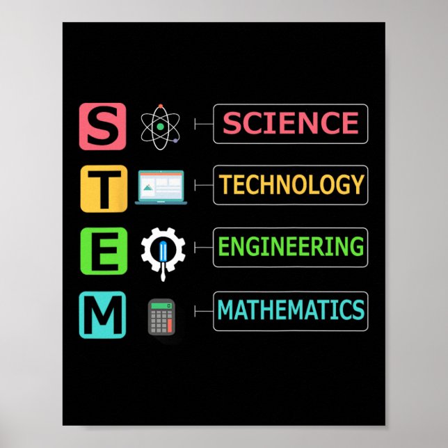 Stem Science Technology Engineering Math Teacher G Poster (Front)