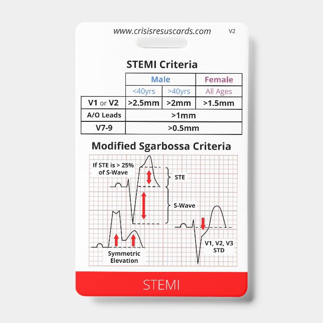 STEMI/High Risk EKGs Badge ID Badge (Front)