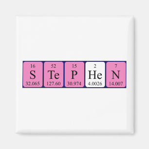 Stephen periodic table name magnet