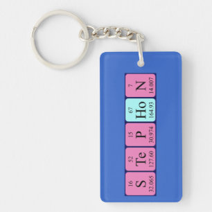 Stephon periodic table name keyring