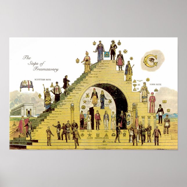 Steps of Freemasonry Poster (Front)