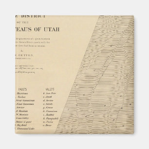 Stereogram of displacements Utah Magnet