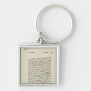 Stereogram Uinta Mountains Key Ring