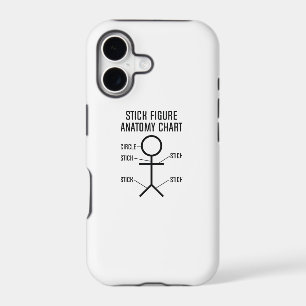 Stick Figure Anatomy Chart
