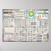 Stick Tunes | The Guitar Masterplan