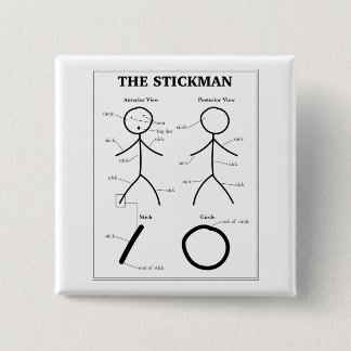 Stickman Anatomy Chart 15 Cm Square Badge