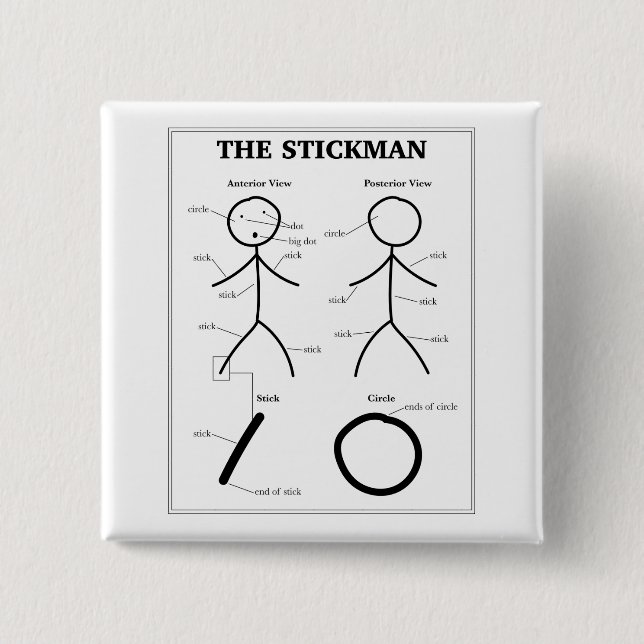 Stickman Anatomy Chart 15 Cm Square Badge (Front)