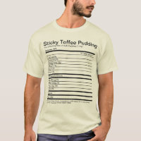 Sticky Toffee Pudding Nutritional Facts
