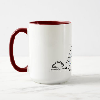 Stimulus Equivalence . . . with Tacos! Mug