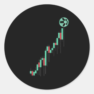 Stock Chart Quant QNT Coin Trading Crypto Token Classic Round Sticker