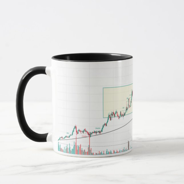 "Stock Cup: A Creative Blend of Market Trends and  Mug (Left)