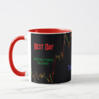 Stock Market Candlestick Chart Best Day Trader