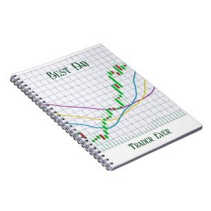 Stock Market Candlestick Chart Best Day Trader Notebook