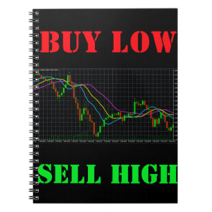 Stock Market Candlestick Chart Buy Low Sell High Notebook
