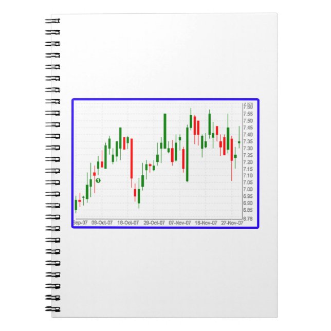 Stock Market Candlestick Chart Notebook (Front)