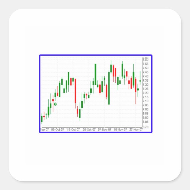 Stock Market Candlestick Chart Square Sticker (Front)