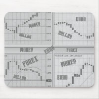 Stock market charts open in four windows