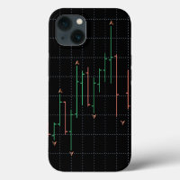 Stock Market Concept