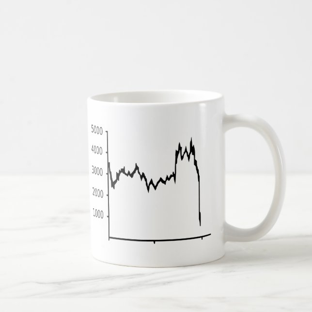Stock Market - Recession Coffee Mug (Right)