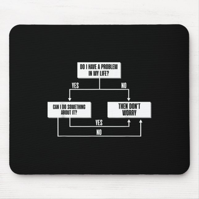 Stoic Flow Chart Philosophy Marcus Aurelius Wisdom Mouse Pad (Front)