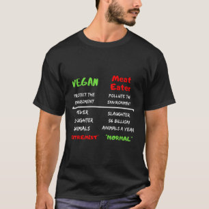 Stop Animal Cruelty Vegan Activist Animal Rights V T-Shirt