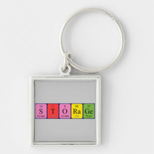 Storage periodic table keyring