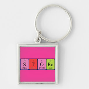 Store periodic table keyring