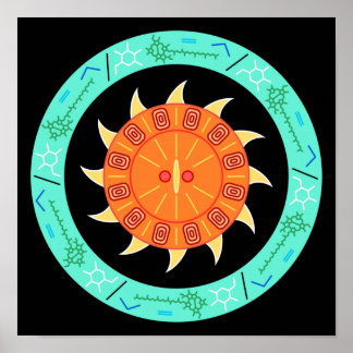 Story of Energy Poster