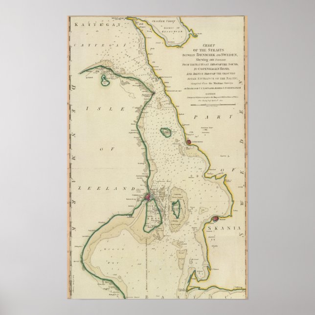 Strait Denmark-Sweden Poster (Front)