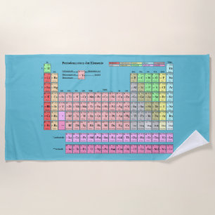 Strandtuch Periodensystem der Elemente Beach Towel