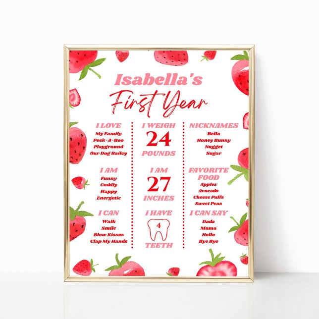 Strawberry Berry First Birthday Milestone Sign (Creator Uploaded)