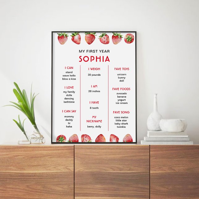 Strawberry first birthday milestone poster (Creator Uploaded)