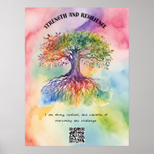 Strength and Resilience Positive Affirmation Poster