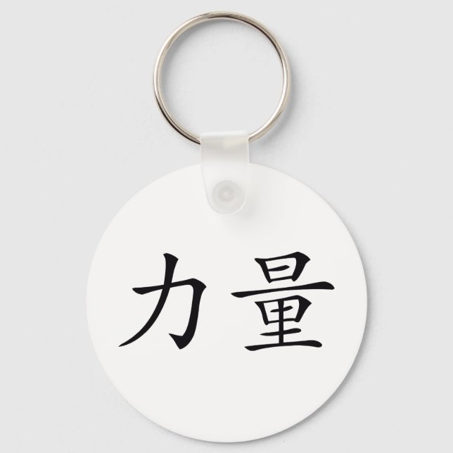 strength key ring (Front)