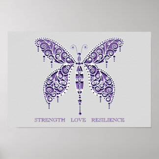 STRENGTH - LOVE - RESILIENCE  poster