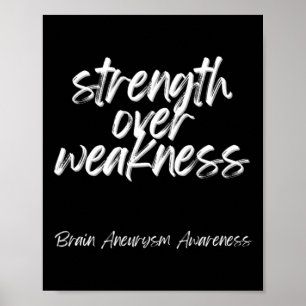 Strength Over Weakness - Brain Aneurysm Awareness  Poster
