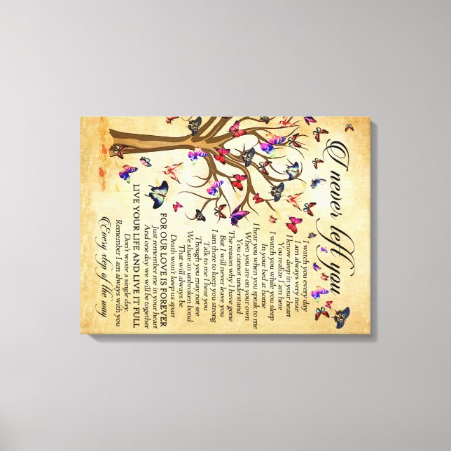 Stretched Canvas Print Keeping Your Memories (Front)