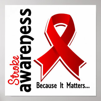 Stroke Awareness 5 Poster