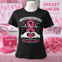 Stronger Than Cancer Pink Ribbon Hope Fight
